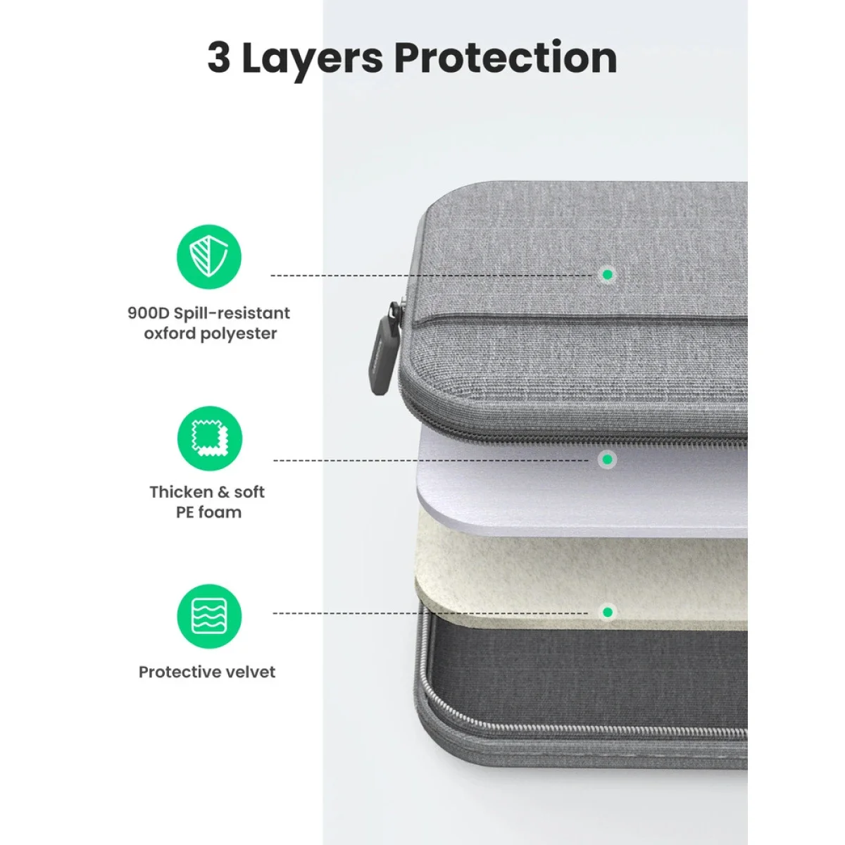 Ugreen LP437 3-Compartment Protective Laptop Briefcase for 15–15.9 Inch Laptops, Gray - Image 3