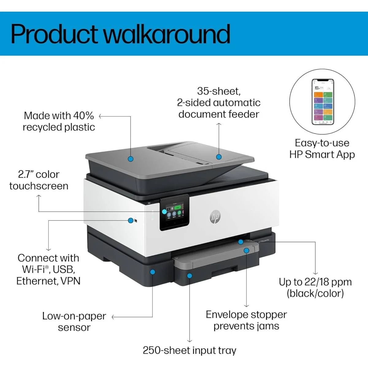 طابعة متعددة الوظائف HP OfficeJet Pro 9123 لاسلكية بالحبر مع مغذي مستندات تلقائي - Thumbnail 2