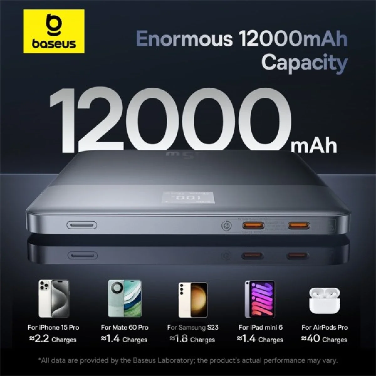 باور بانك Baseus Blade2 بسعة 12000mAh وشحن سريع 65W فائق النحافة مع شاشة رقمية - فضي - Thumbnail 2
