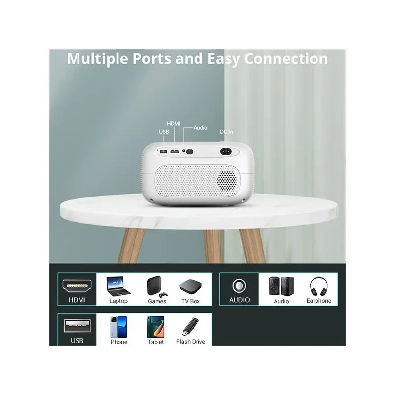 بروجكتر LCD L009 L009AA بدقة 1080p وسطوع 300 ANSI لومن، Wi-Fi وBluetooth وكاست ومدخل HDMI ومخرج صوت، تخزين 8GB ورام 1GB وAndroid 13 - Thumbnail 2