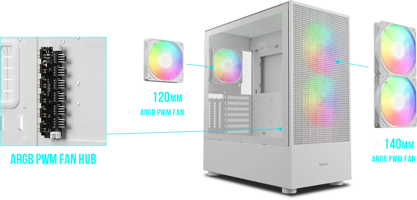 GAMDIAS TALOS M3 MESH ARGB Mid-Tower Gaming Case White - Thumbnail 6