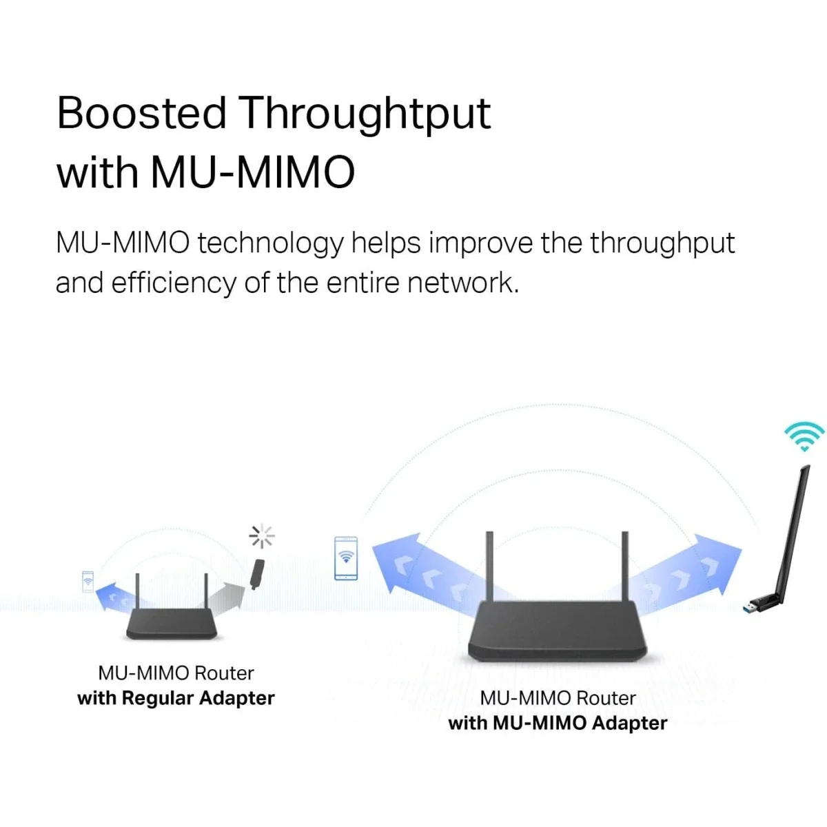 محول واي فاي TP-LINK Archer T3U Plus AC1300 ثنائي النطاق USB 3.0 مع هوائي عالي الكسب - Image 4