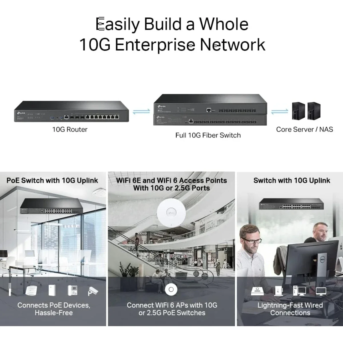 TP-LINK ER8411 Enterprise Wired 10G VPN Router with Up to 10 WAN Ports - Image 5