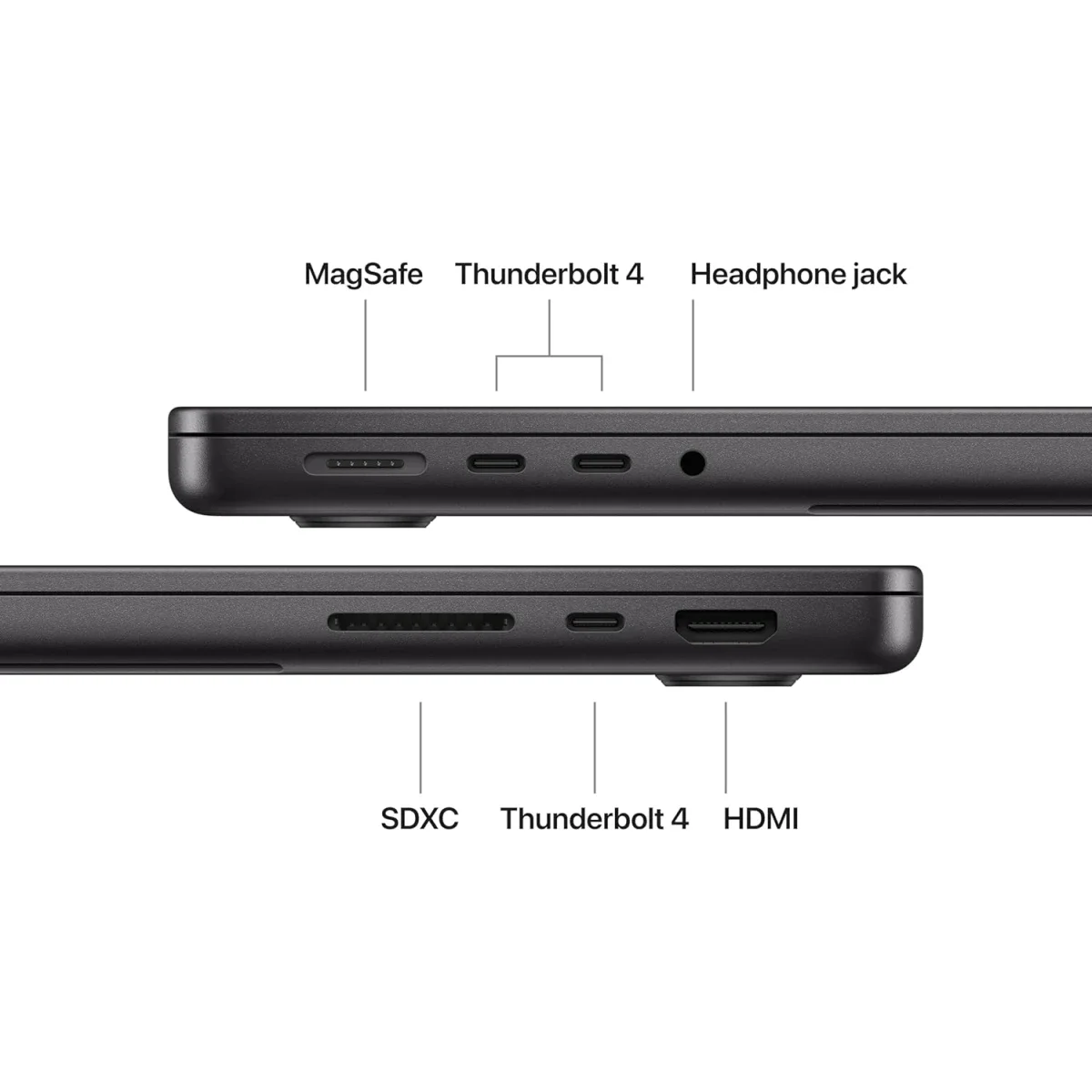لابتوب Apple MacBook Pro 14 (2025) M5 رام 24GB سعة 1TB SSD معالج 10-Core ورسوميات 10-Core بتردد 120Hz لون Space Black - Image 2