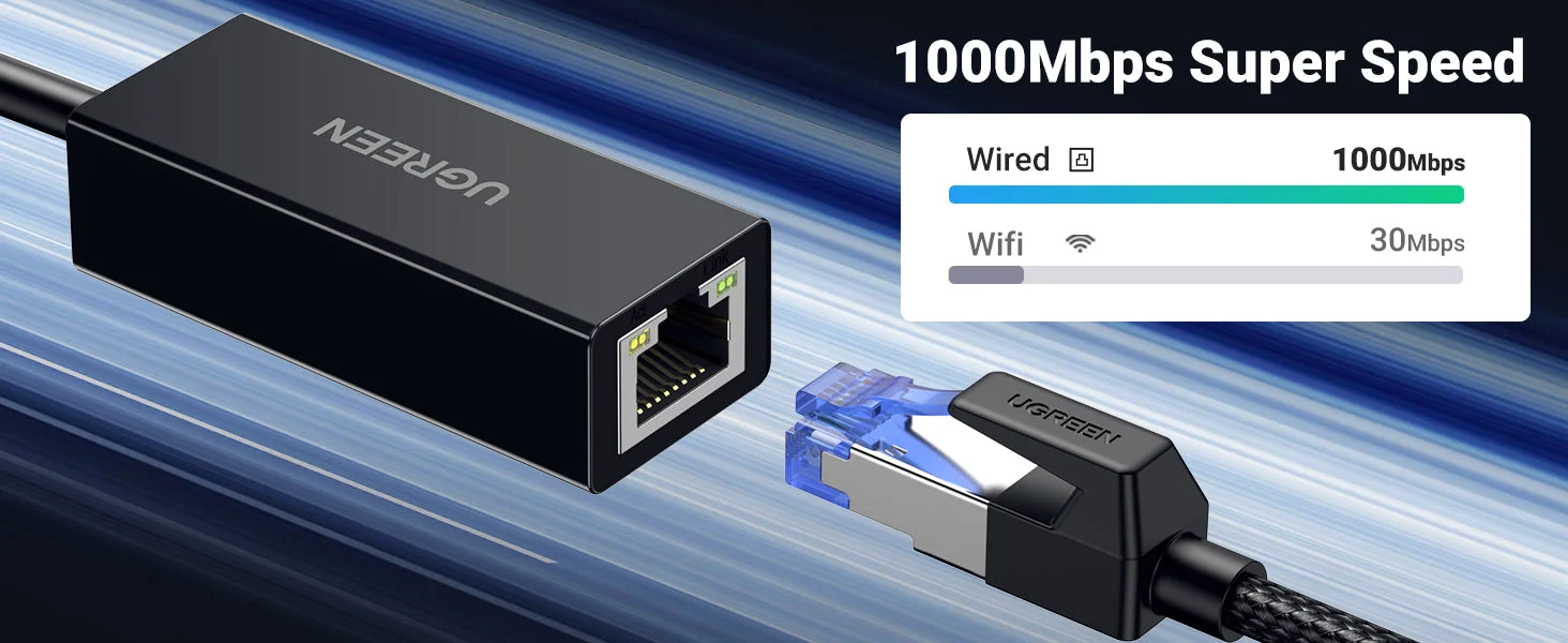 محول Ugreen USB 3.0 إلى RJ45 جيجابت إيثرنت - Thumbnail 8