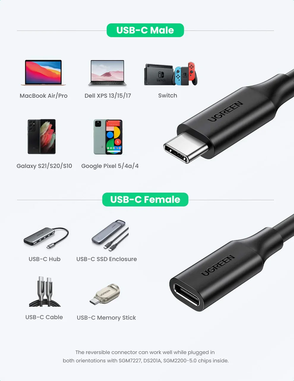 سلك تمديد USB-C ذكر إلى USB-C أنثى Ugreen 10387 Gen2 بقدرة 100W وسرعة 10Gbps ودقة 4K 60Hz بطول 1 متر - Thumbnail 4