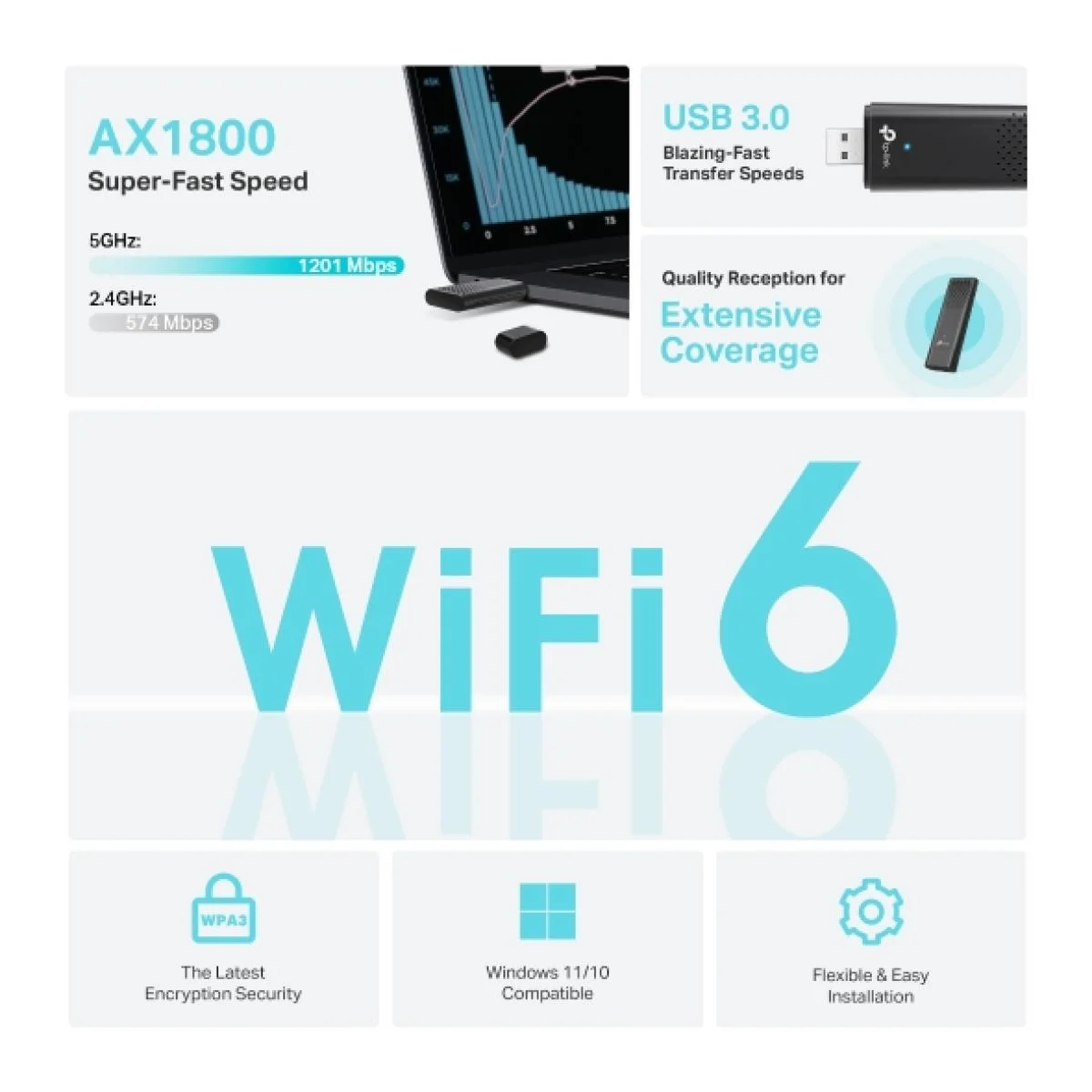 محول USB لاسلكي TP-LINK Archer TX20U Wi-Fi 6 AX1800 مزدوج النطاق USB 3.0 - Image 2