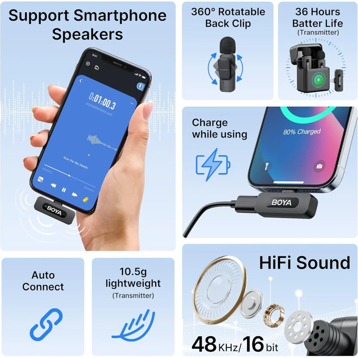 Boya BY-V3 Wireless Lavalier Microphone for iPhone with Lightning, Black - Thumbnail 3