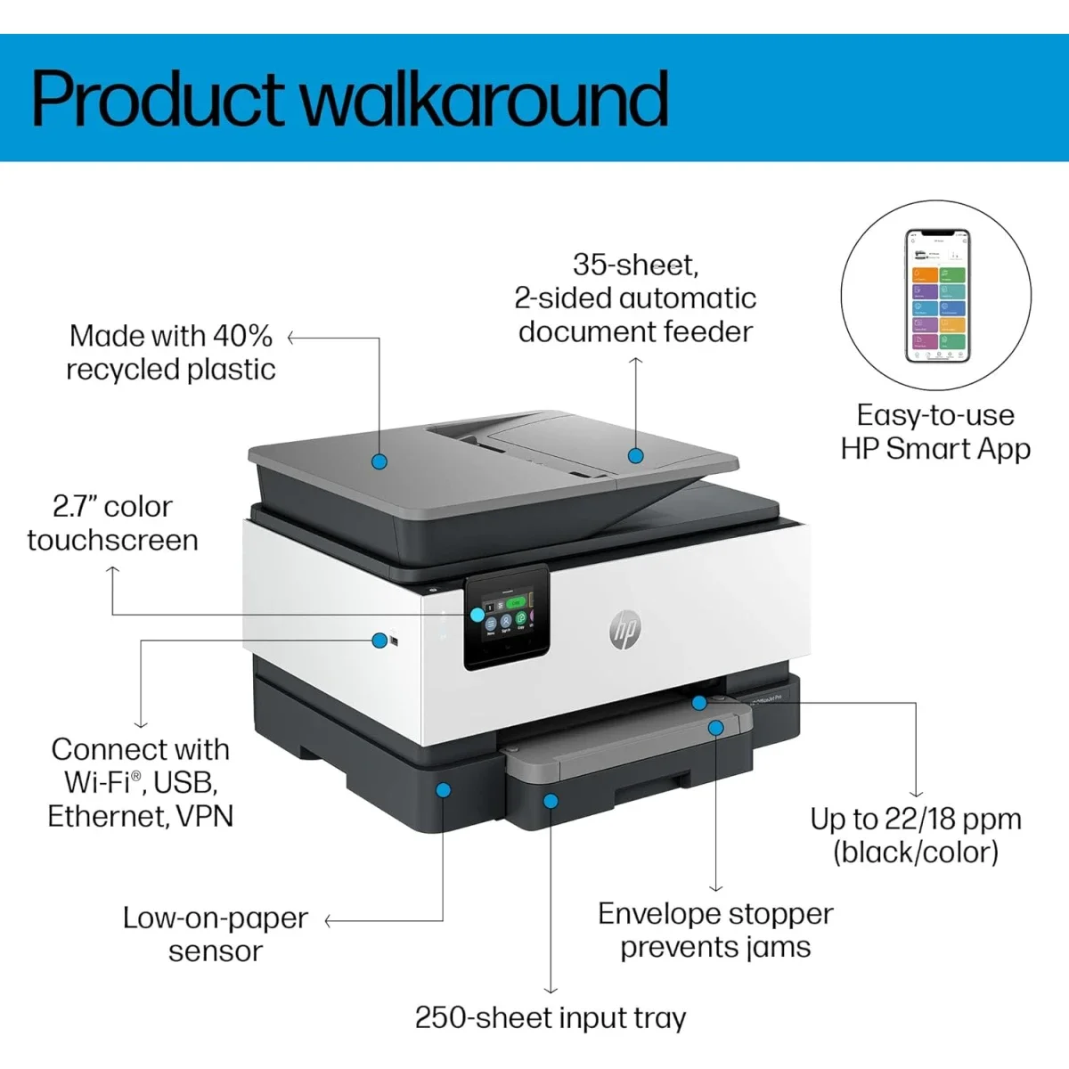 طابعة HP OfficeJet Pro 9123 الكل في واحد A4 ملونة نافثة للحبر مع اتصال لاسلكي وADF وطباعة على الوجهين - Image 3