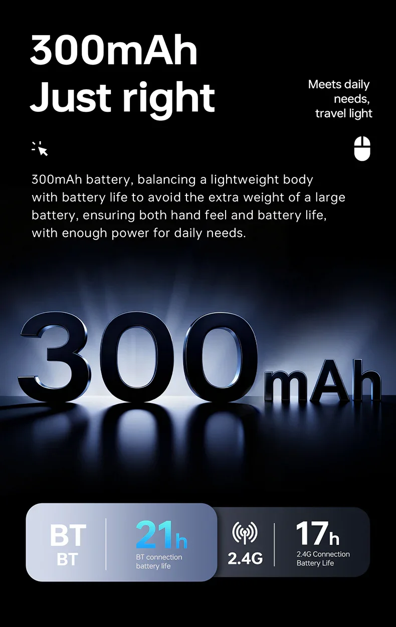 ماوس ألعاب AJAZZ NJ07 ثلاثي الاتصال، 12000 DPI، 1000Hz، بطارية 300mAh، أبيض - Image 7