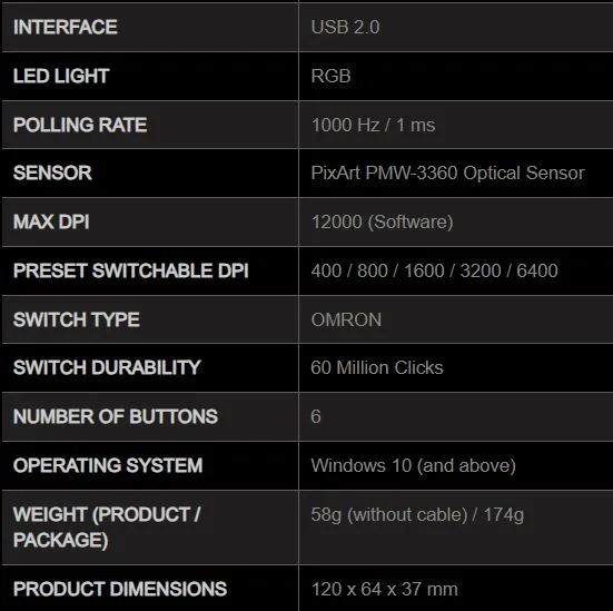 ماوس MSI CLUTCH GM31 سلكي للألعاب بدقة حتى 6400 DPI - Image 11