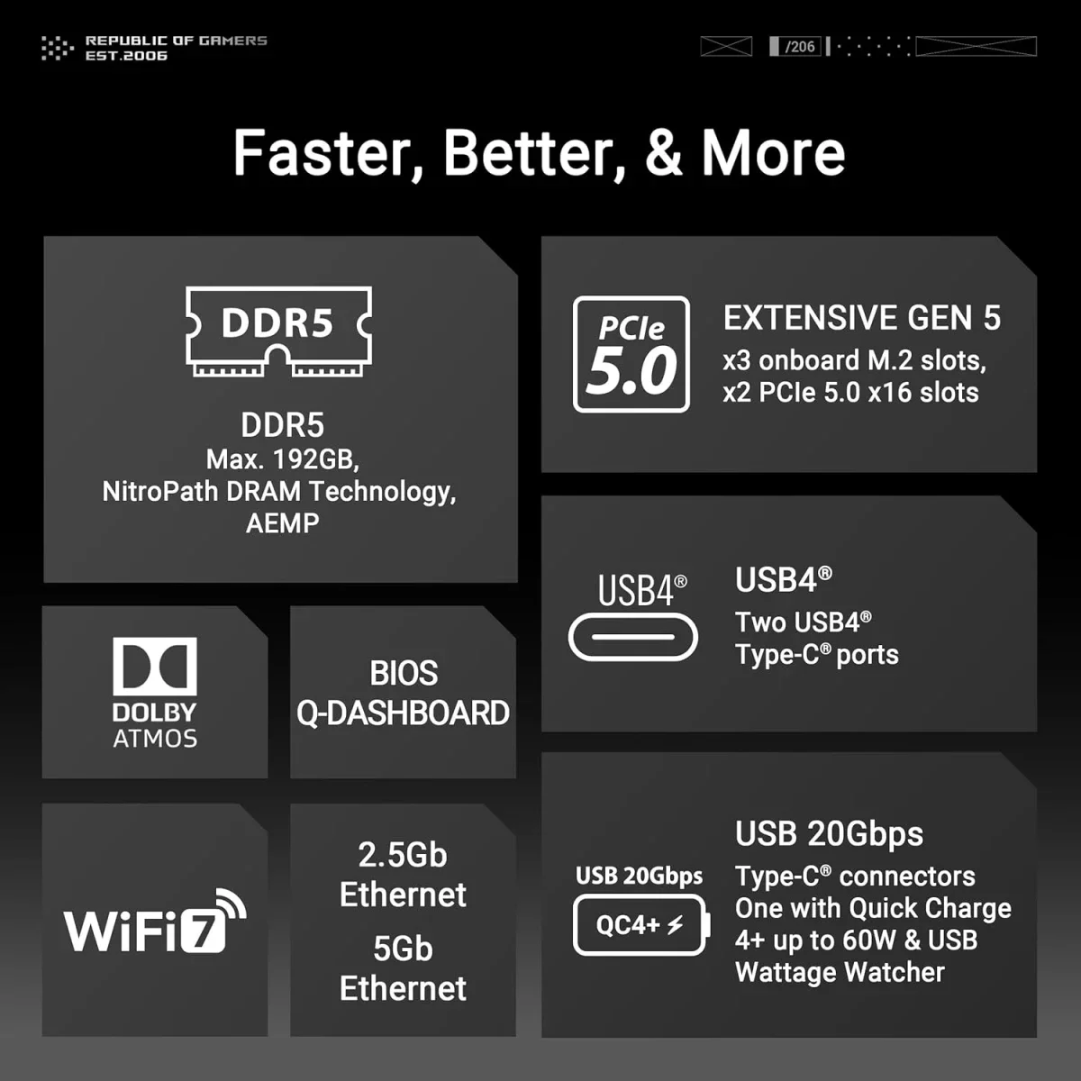 لوحة أم Asus ROG Crosshair X870E Hero AMD AM5 ATX DDR5 Wi‑Fi 7 - Image 4