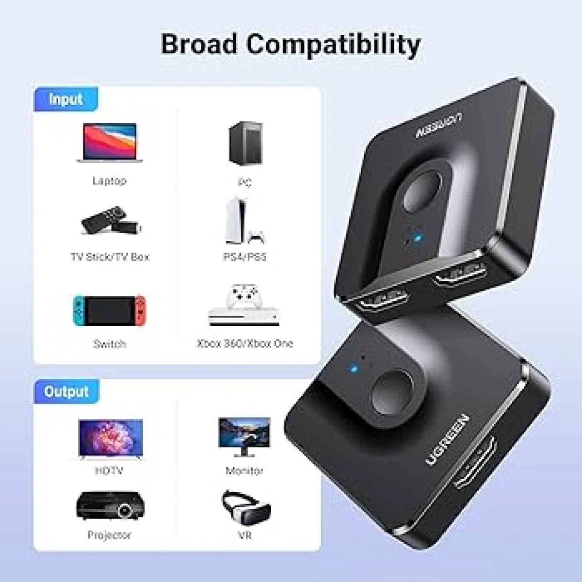 Ugreen 4K 60Hz Bi-Directional HDMI Switch and Splitter - Thumbnail 2