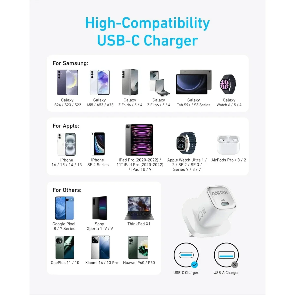 شاحن Anker A2656 USB-C بقدرة 25 واط ودعم PPS مع كابل - أبيض - Thumbnail 3
