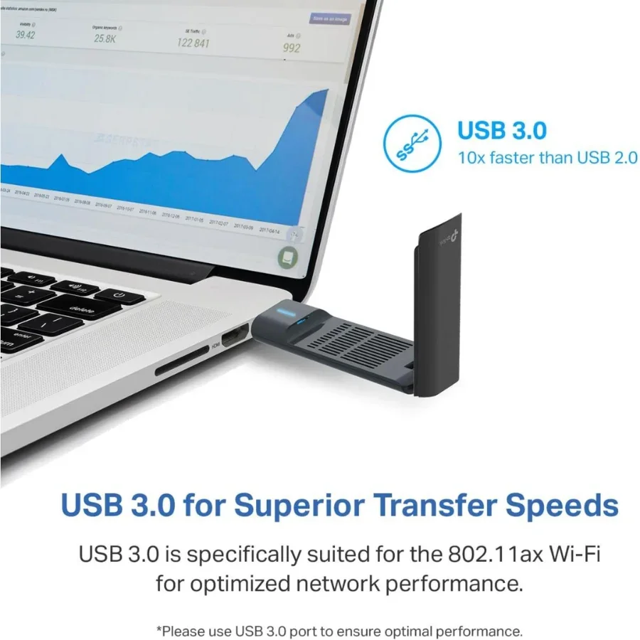 TP-LINK Archer TXE70UH Wi-Fi 6E Tri-Band High Gain USB Adapter - Image 2