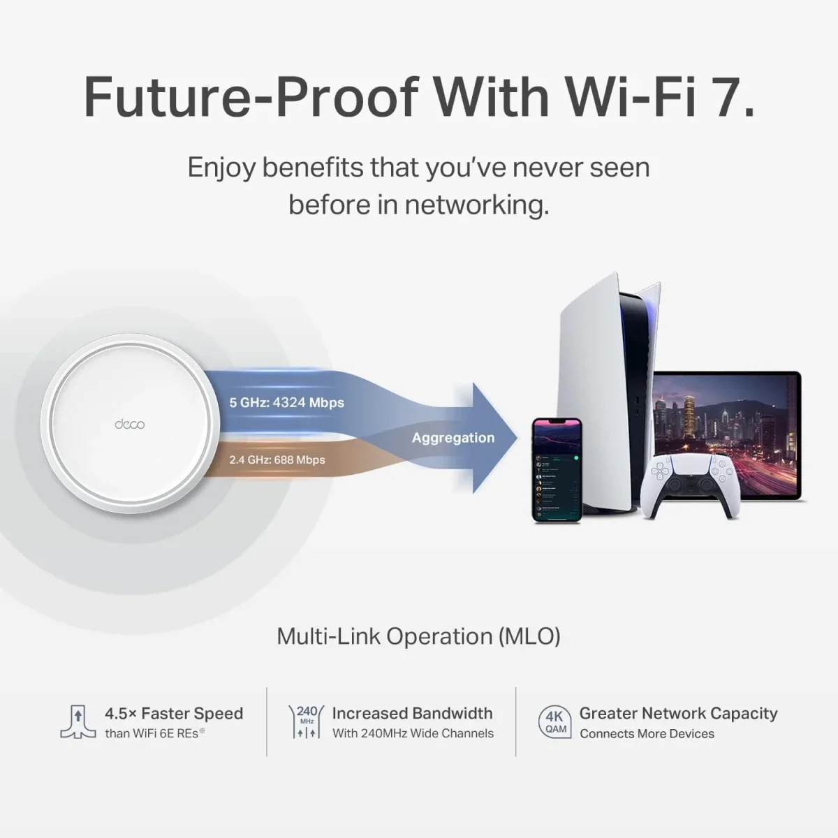 نظام شبكي للانترنت لتغطية المنزل بالكامل Mesh Wi‑Fi 7 ثنائي النطاق TP-LINK Deco BE25 BE5000 عبوة 3 قطع - Image 4