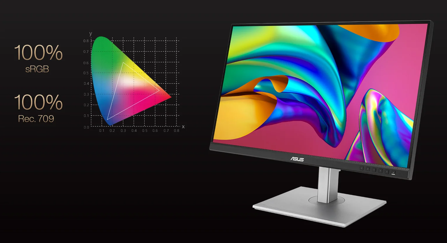 Asus PA279CV ProArt 27-Inch 4K UHD IPS Professional Monitor with USB-C 65W - Thumbnail 11