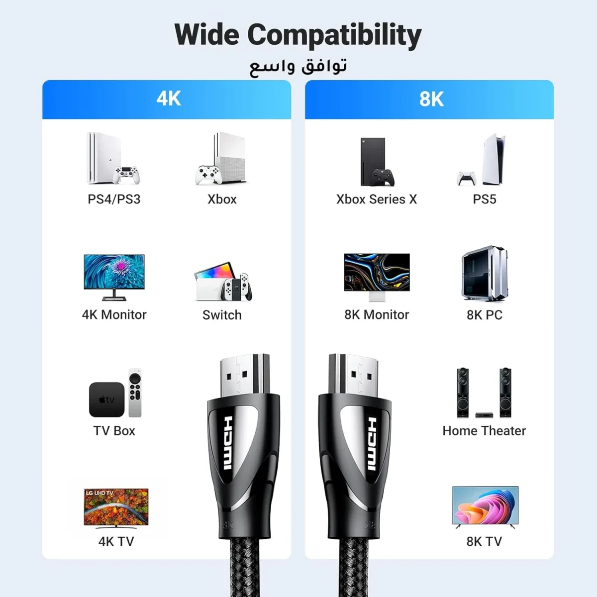 كابل HDMI 2.1 Ugreen 80405 بطول 5 متر بدقة 8K 60Hz و4K 120Hz بسرعة 48Gbps أسود - Image 6