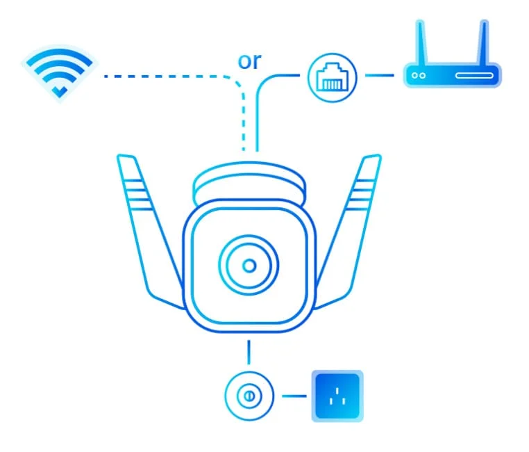 كاميرا مراقبة خارجية TP-LINK Tapo C310 بدقة 3MP 2K، واي فاي وإيثرنت، كشف حركة، صوت باتجاهين، IP66، microSD حتى 512GB ورؤية ليلية - Image 14