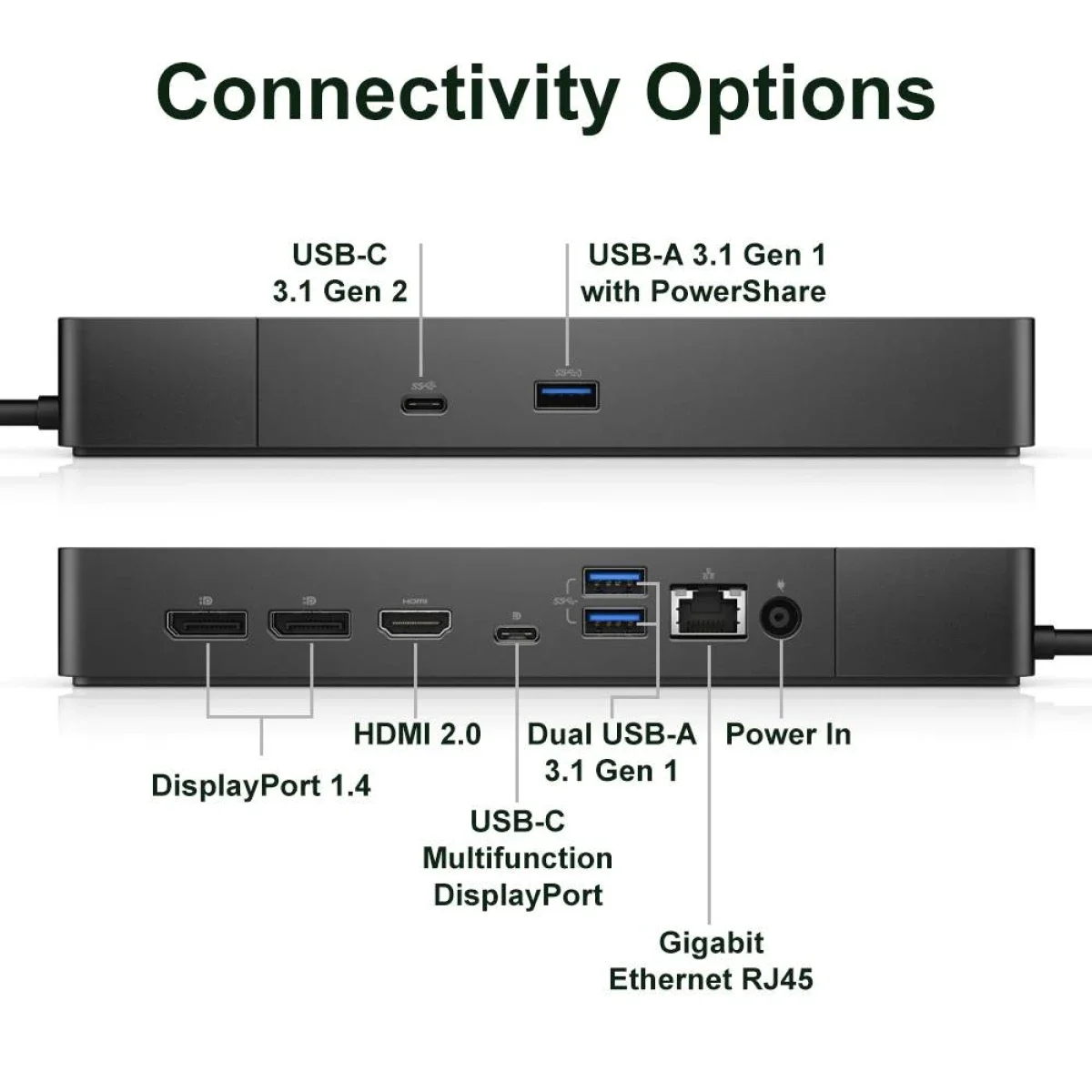 Dell WD19S 180W USB-C Docking Station with HDMI and Dual DisplayPort - Image 2
