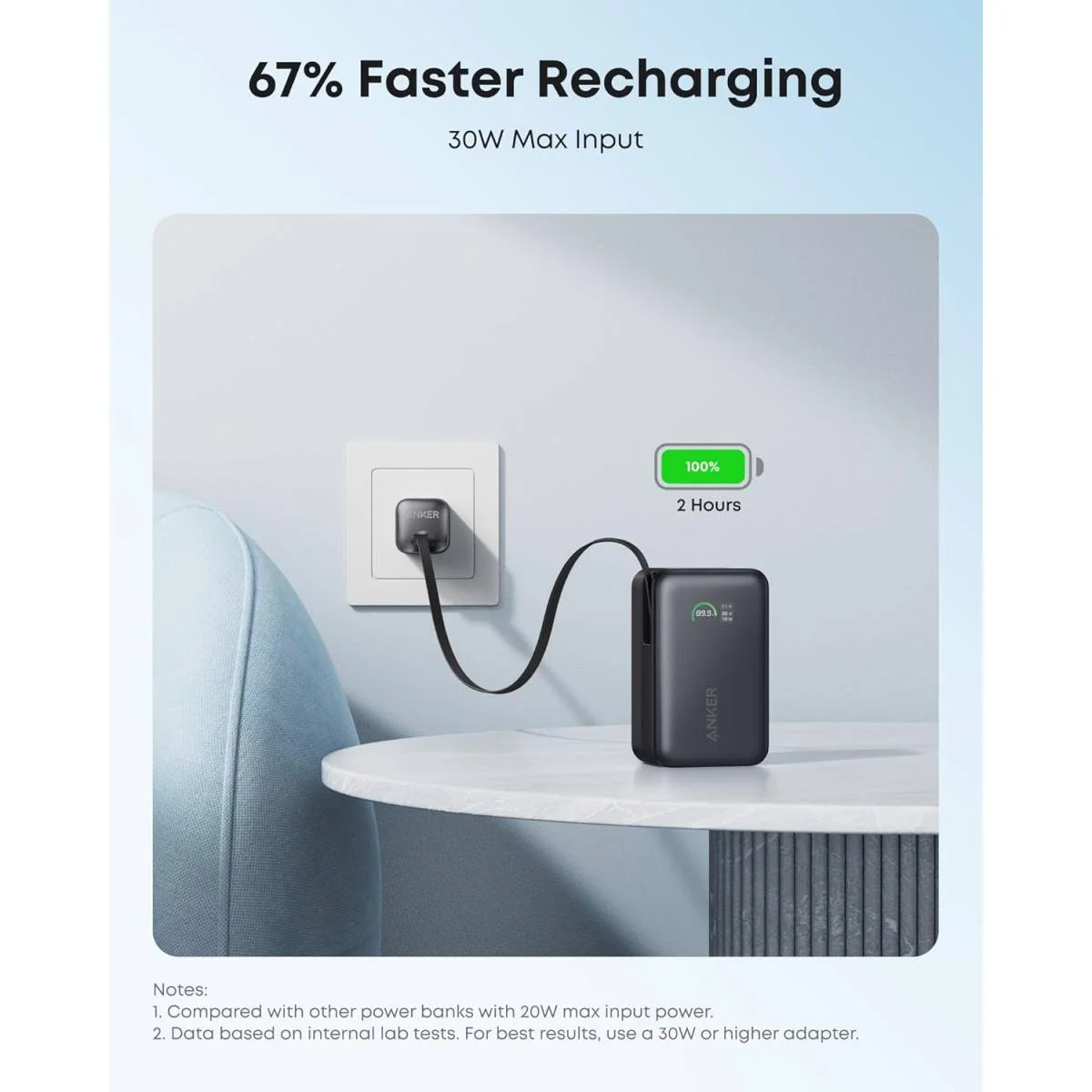 باور بانك Anker Nano بسعة 10000mAh وقدرة 45W مع كابل InstaCord قابل للسحب بطول 2.3 قدم - Image 4