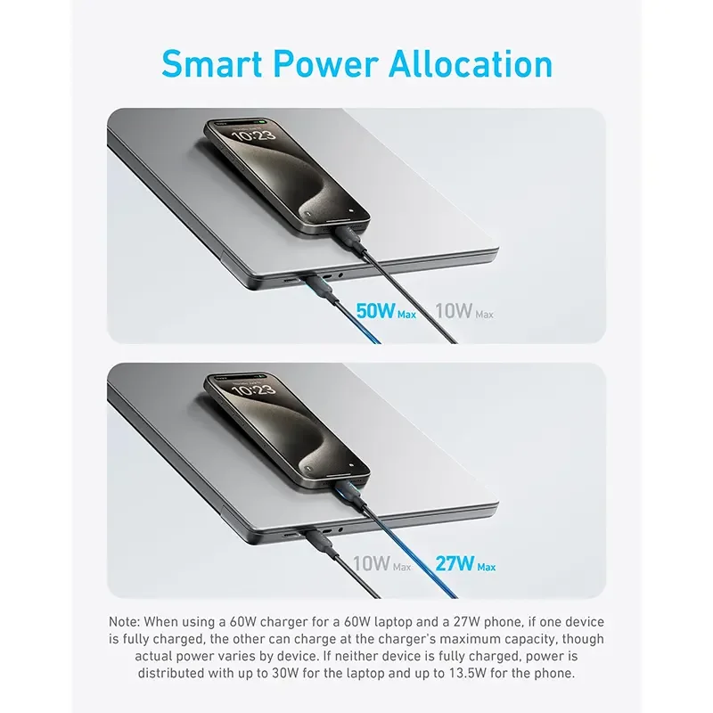 كابل شحن Anker A8895H12 USB-C اثنان في واحد 1.8 متر 140 واط أسود - Thumbnail 6