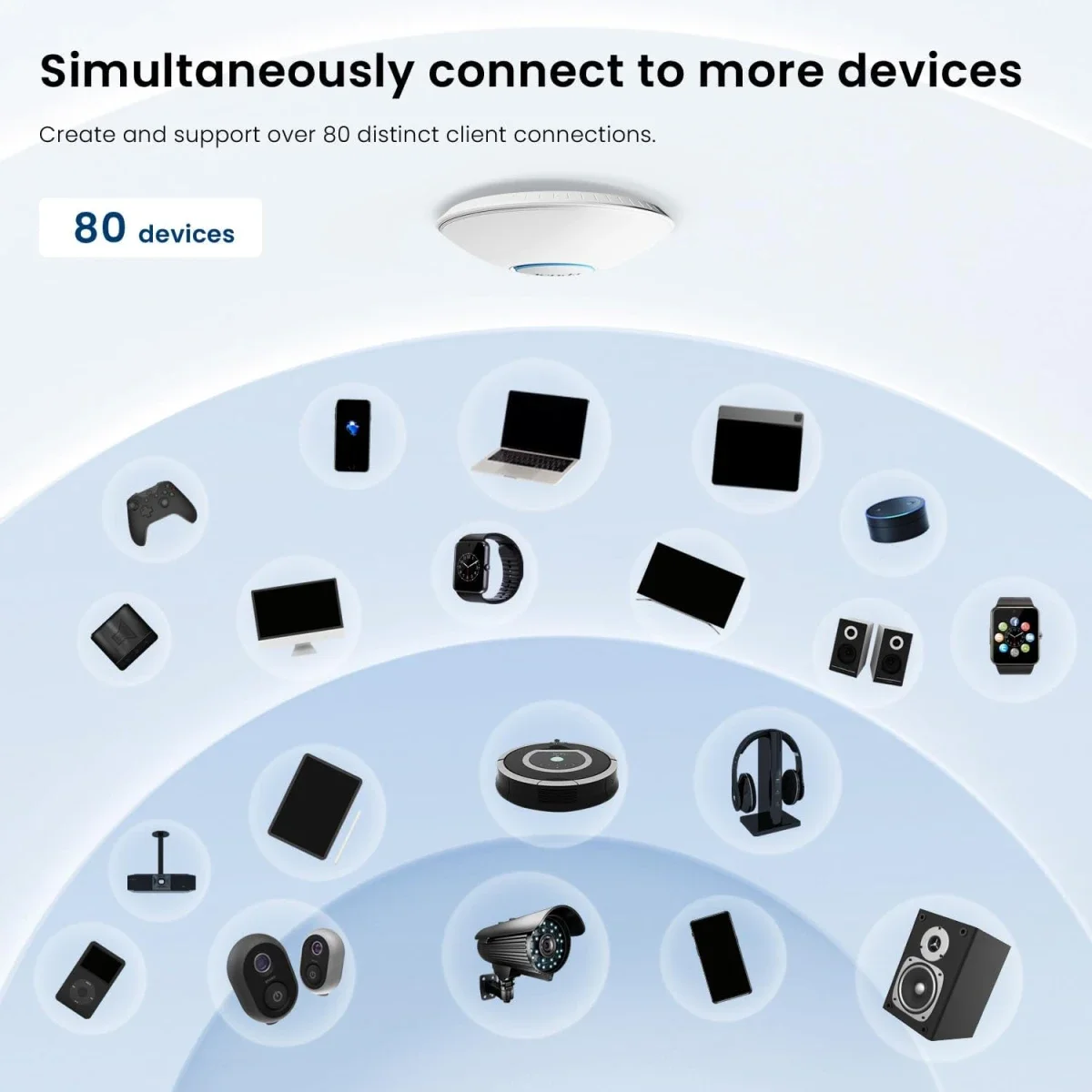 نقطة وصول سقفية Tenda i27 واي فاي 6 AX3000 مع PoE جيجابت وWPA3 وتغطية 400 م² - أبيض - Thumbnail 6