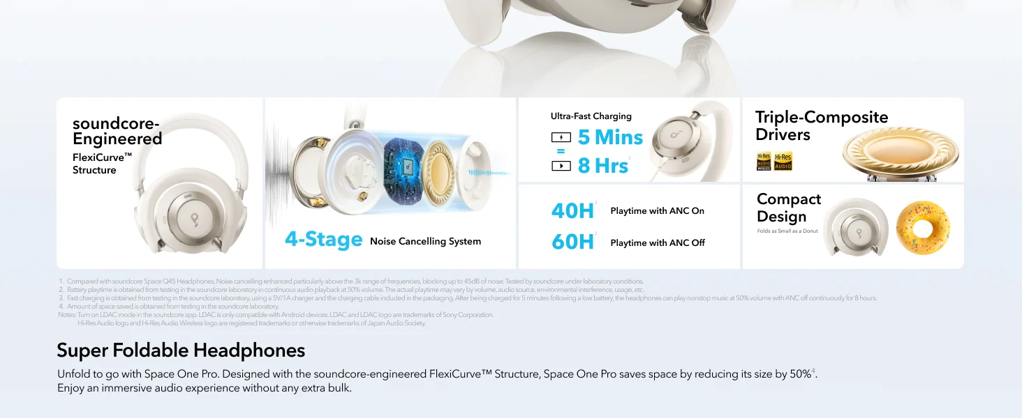 Anker Soundcore Space One Pro Wireless ANC Headphones with Case, 60H Playback - White - Thumbnail 8