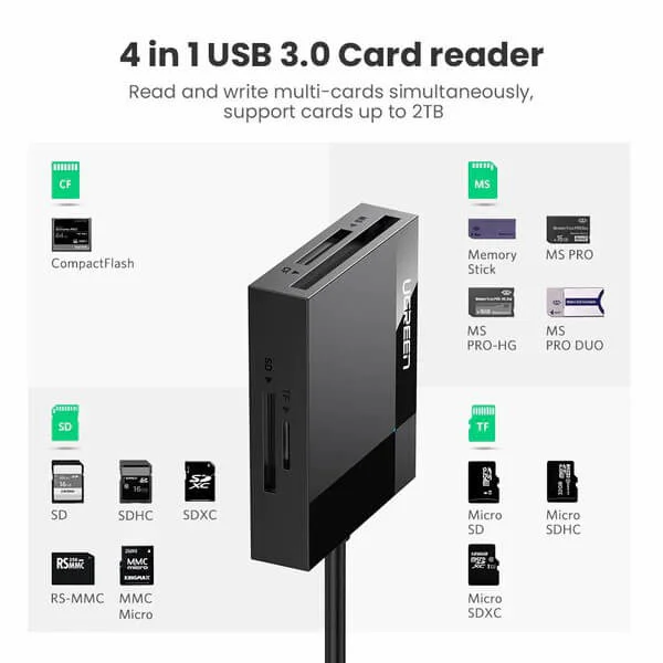 قارئ بطاقات Ugreen 30333 ‏4 في 1 USB 3.0 SD/TF - Thumbnail 2