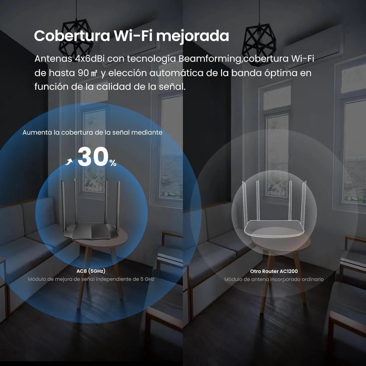 راوتر لاسلكي Tenda AC8 v6.0 جيجابت ثنائي النطاق AC1200 بسرعة 1167Mbps ومعالج 1GHz - Image 4