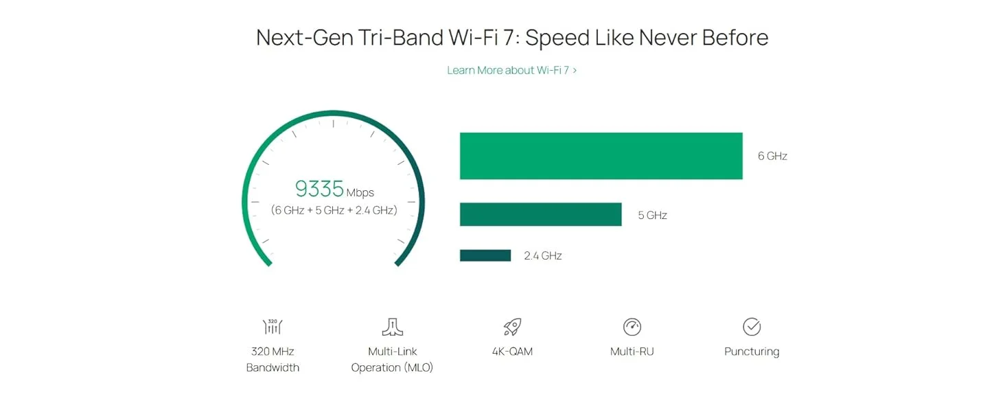 TP-LINK Omada EAP772-Outdoor Wi-Fi 7 BE11000 Tri-Band Outdoor Access Point - Image 6
