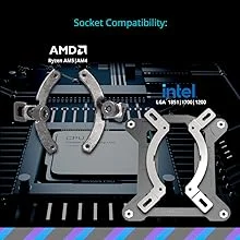 Cooler Master MasterLiquid 360 Core II Liquid CPU AIO Cooler 360mm ARGB White - Thumbnail 17