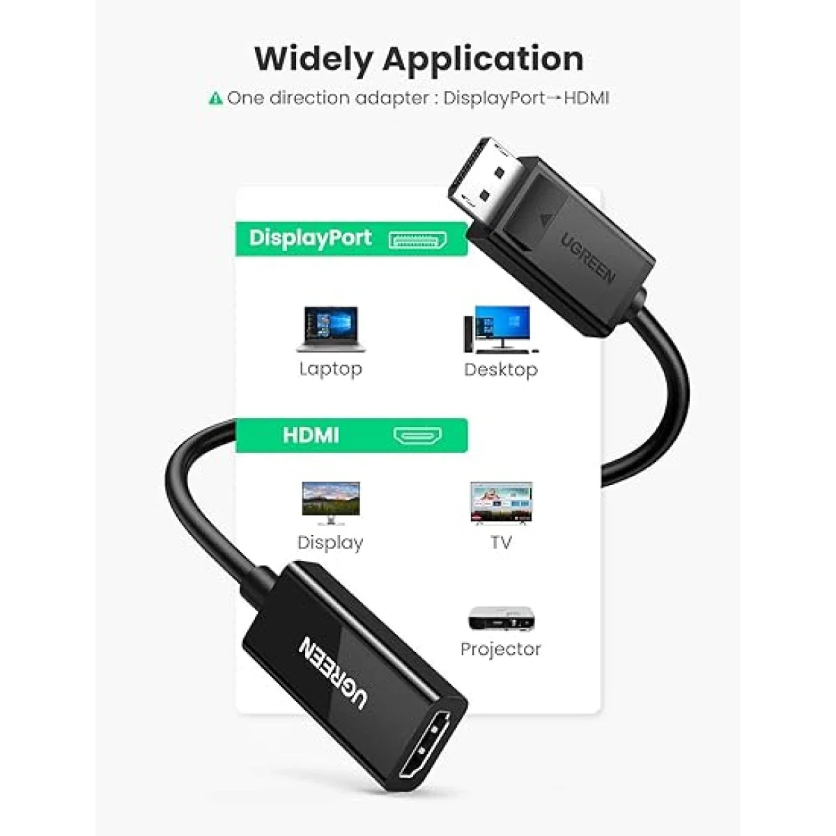 Ugreen 40362 DisplayPort Male to HDMI Female Adapter, 1080P 60Hz - Thumbnail 2