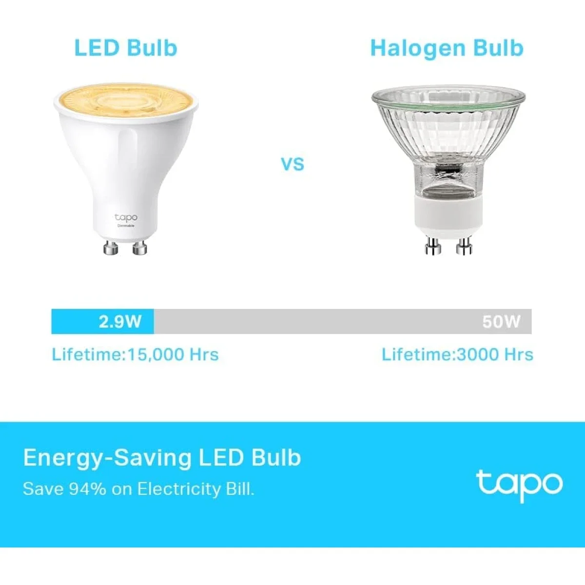 لمبة سبوت لايت LED ذكية قابلة للتعتيم TP-LINK Tapo L610 2700K قاعدة GU10 - Image 5