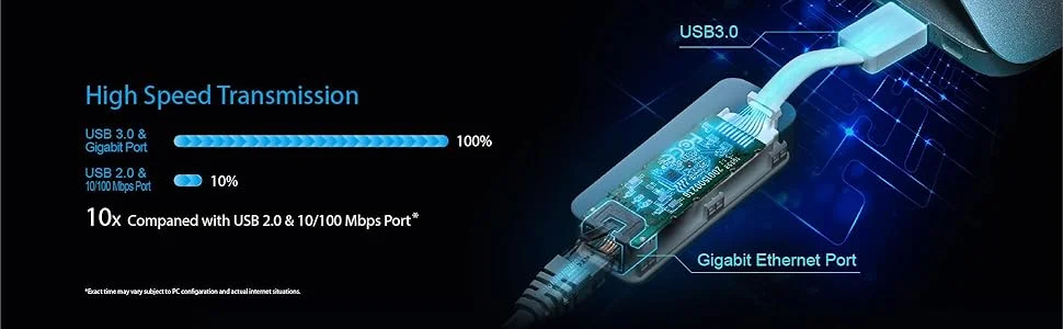 TP-LINK UE300 USB 3.0 to Gigabit Ethernet Adapter - Thumbnail 6