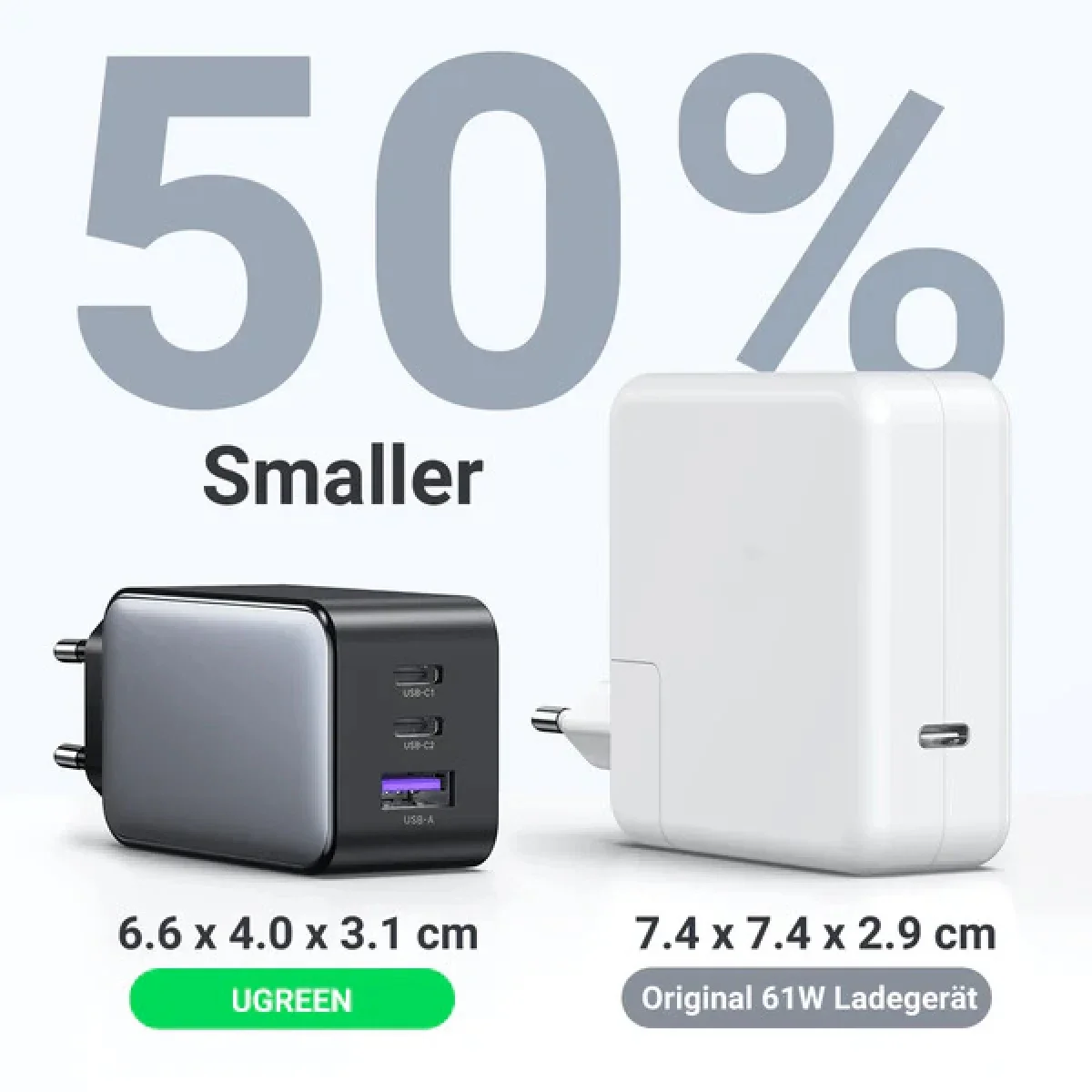 شاحن حائط Ugreen Nexode 65W GaN بمنفذ USB-C و3 منافذ - Thumbnail 5