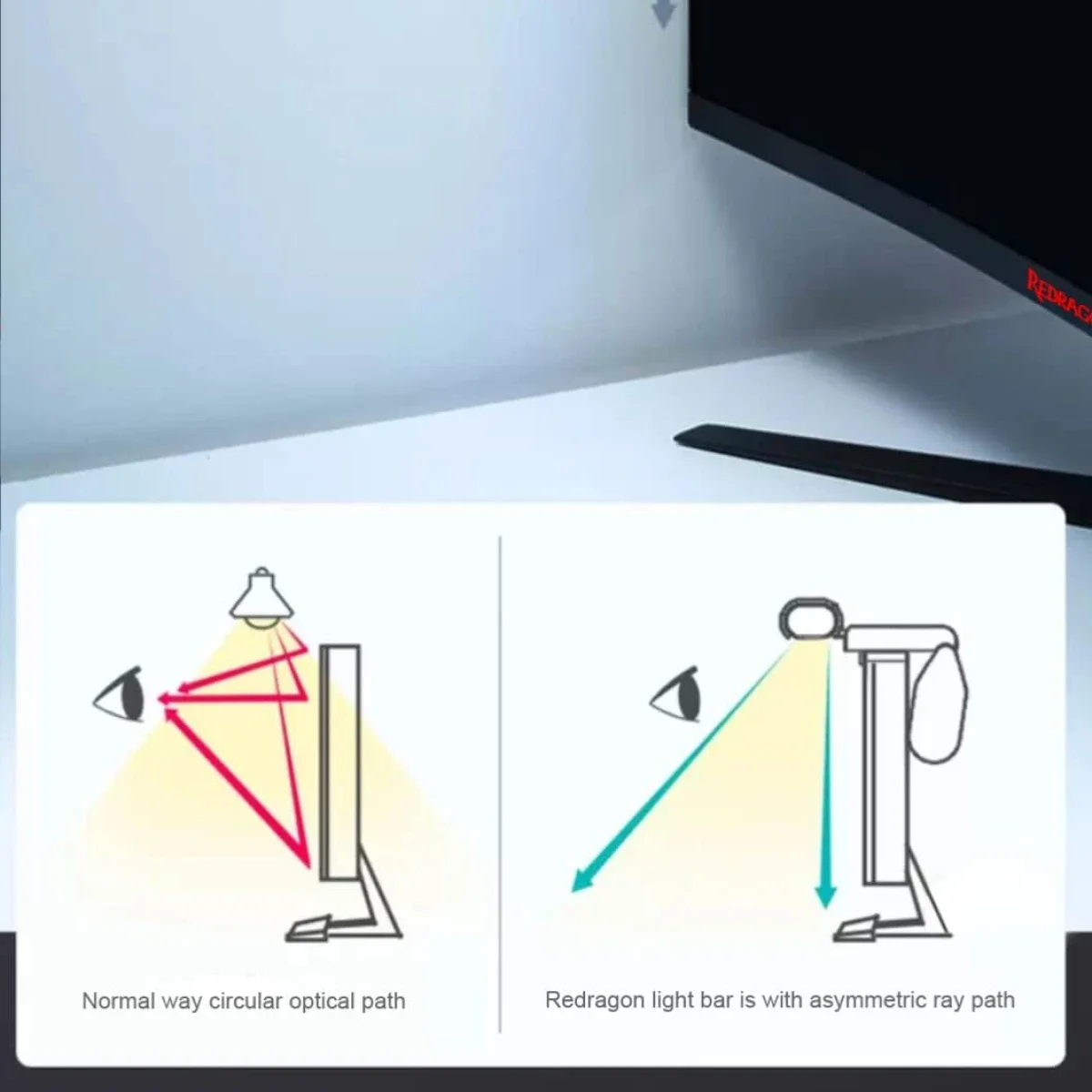 مصباح شاشة LED Redragon GML-113 Beryl مع تعتيم بدرجات لون 6 مستويات - Thumbnail 9