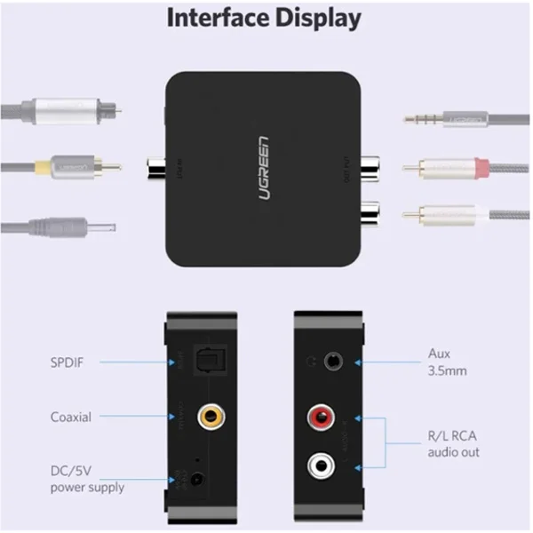 Ugreen 30523 Digital to Analog Audio Converter - Thumbnail 2