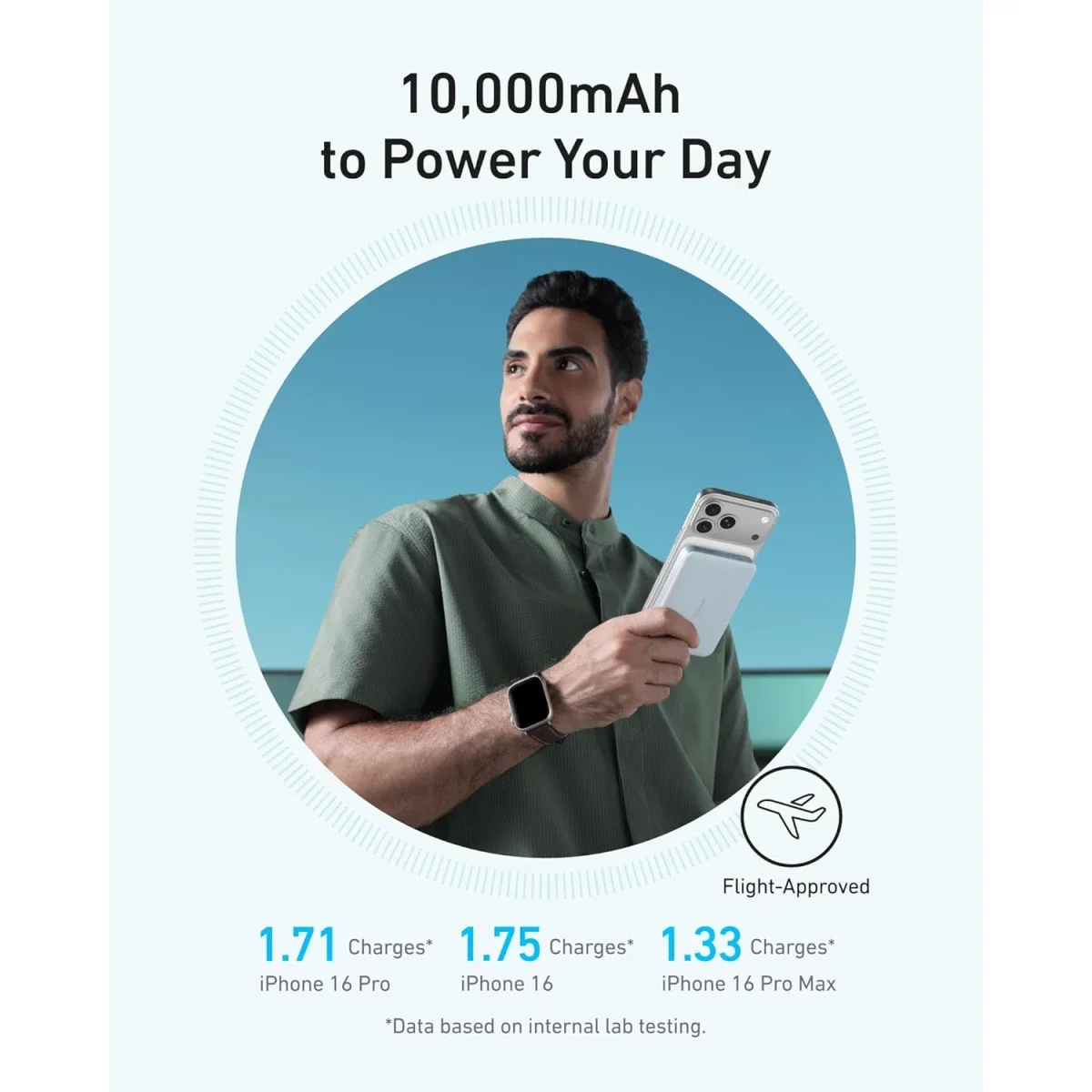 بطارية محمولة Anker A1664 MagGo نحيفة للغاية 10000mAh مغناطيسية Qi2 بقدرة 15W خضراء - Thumbnail 5