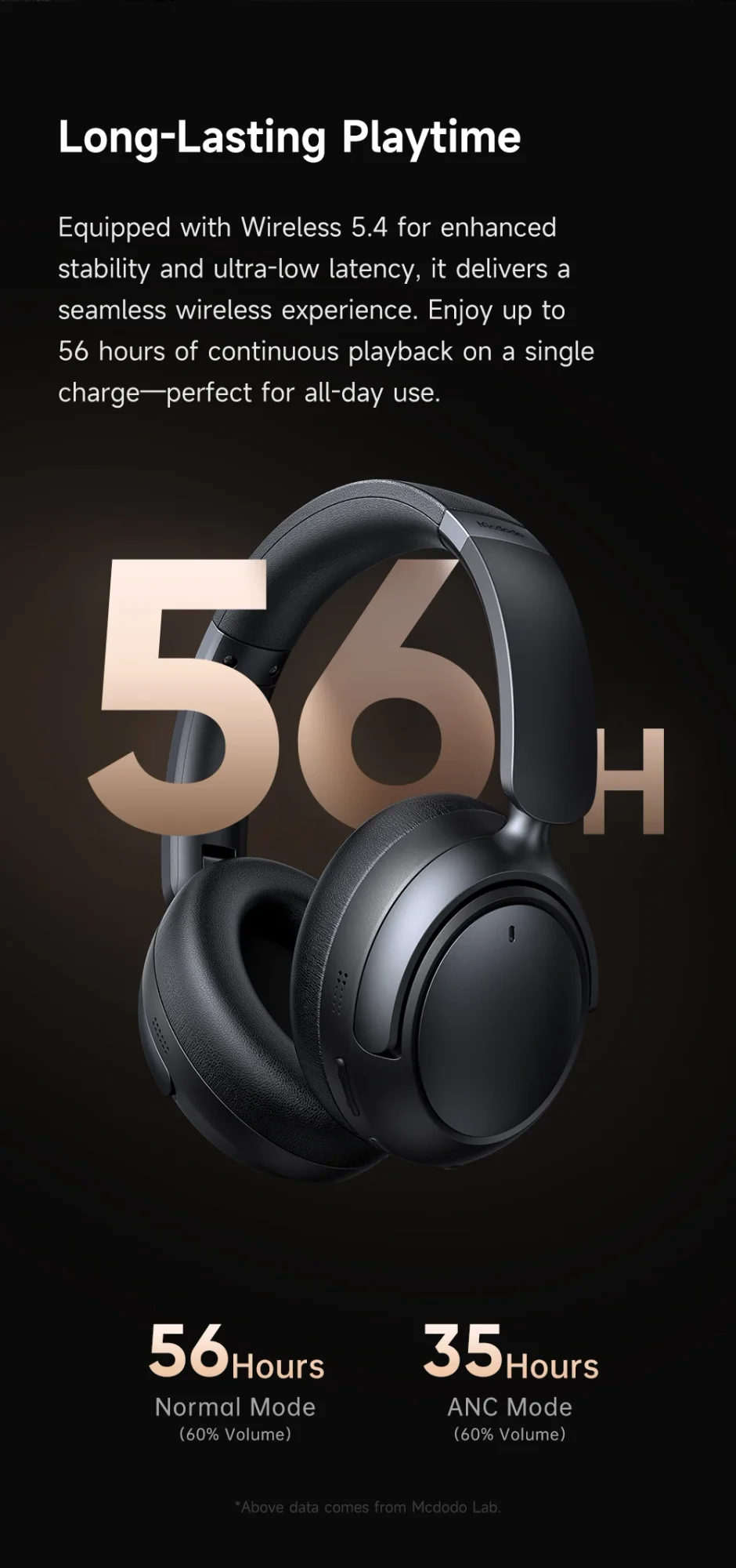 Mcdodo HP-1420 Active Noise Cancelling Wireless Headphones, 56H Playtime, Black - Thumbnail 9