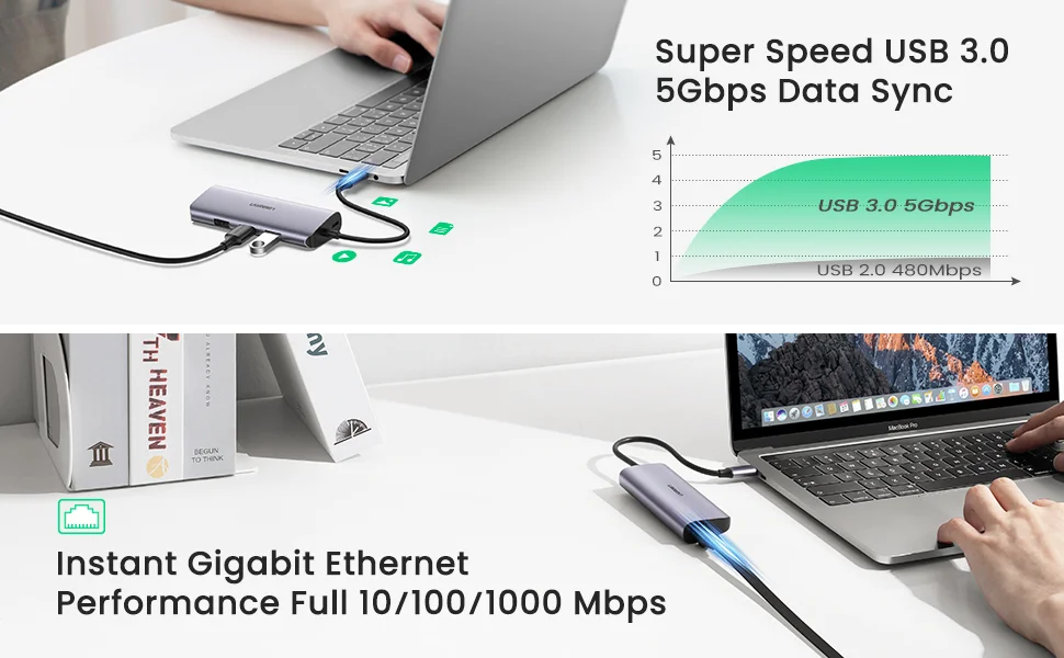 موزع Ugreen USB-C مع 3 منافذ USB 3.0 ومحول جيجابت إيثرنت - Thumbnail 9