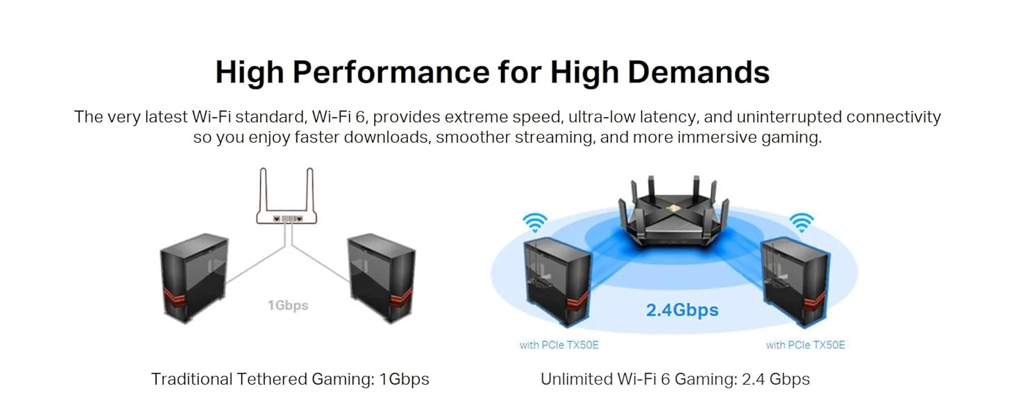 لا سلكي بلوتوث ممتاز يركب على PCIe داخل الكمبيوتر TP-LINK Archer TX50E AX3000 Wi‑Fi 6 - Image 12