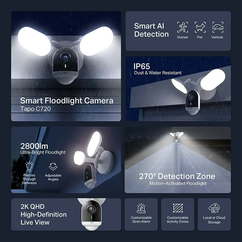 TP-LINK Tapo C720 Smart Floodlight Camera - Image 4