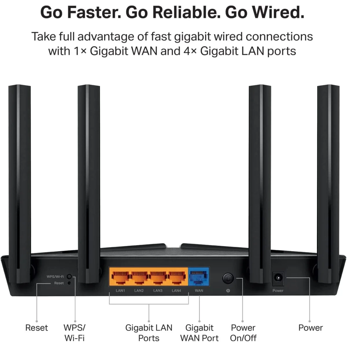 راوتر TP-LINK Archer AX23 AX1800 Wi‑Fi 6 ثنائي النطاق جيجابت - Thumbnail 5