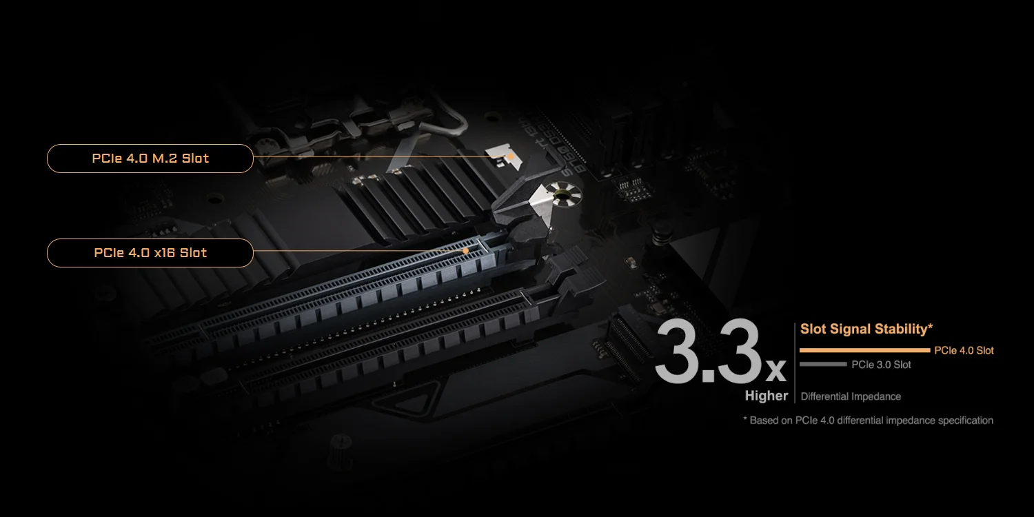 GIGABYTE B760 DS3H AX ATX DDR5 Wi-Fi 6E Intel B760 Motherboard - Image 9