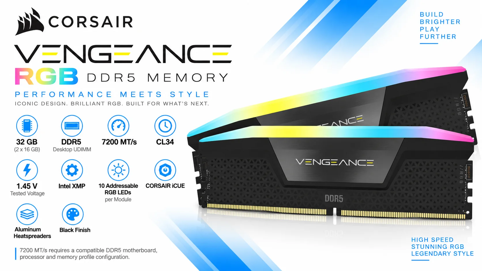 Corsair VENGEANCE RGB 32GB (2x16GB) DDR5 7200MT/s CL34 Memory Kit – Black - Thumbnail 6