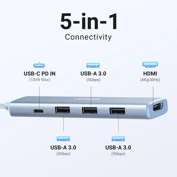 محول Ugreen متعدد المنافذ من USB-C إلى 5 منافذ بدقة 4K 30Hz وقدرة 100W PD و3 منافذ USB-A - بنفسجي - Image 4