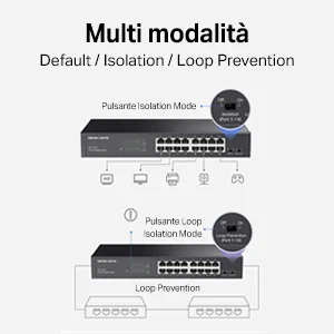 MERCUSYS MS116GS 16-Port Gigabit Unmanaged Desktop/Rackmount Switch - Image 10