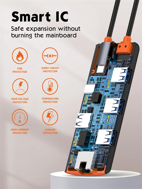 موزع USB-C إلى USB من LDNIO DS-26U 6 في 1 مع شحن PD ومنفذ RJ45 - أبيض - Image 9