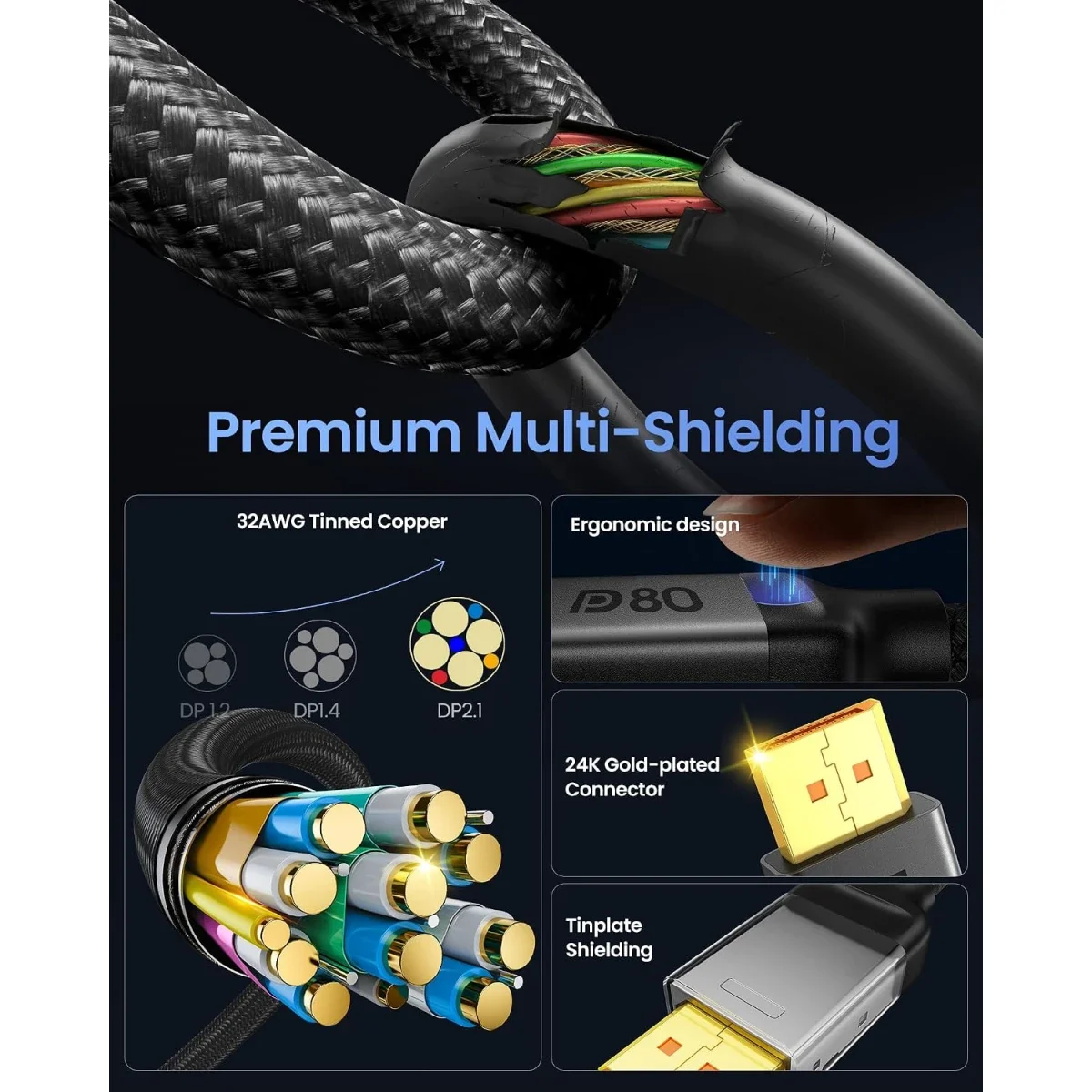 Silkland S1410 80Gbps USB-C to DisplayPort 2.1 Cable, 16K 60Hz, 8K 240Hz, 6.6ft - Thumbnail 7